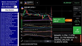 IQ Option Signals NOSCAM Client