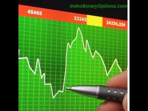 Hourly Stock Charts