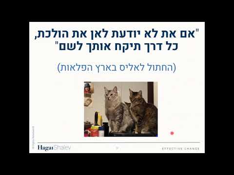 וִידֵאוֹ: כיצד לפתוח עסק משלך ולכתוב תוכנית עסקית