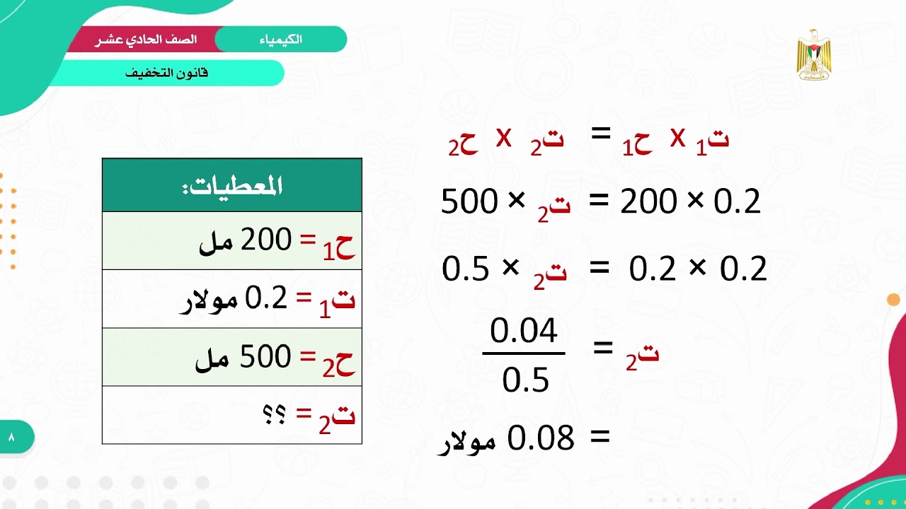 الكيمياء 11 - الفصل 1  | قانون التخفيف