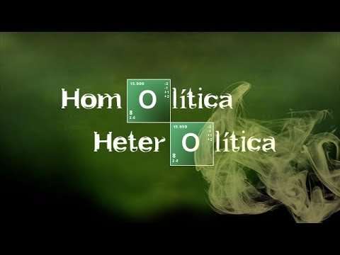 Video: ¿Qué es la fisión homolítica y heterolítica?