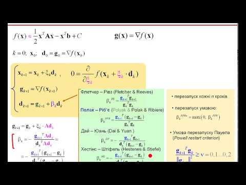 Метод спряжених градієнтів (conjugate gradient) для функцій загального вигляду: теорія і реалізація