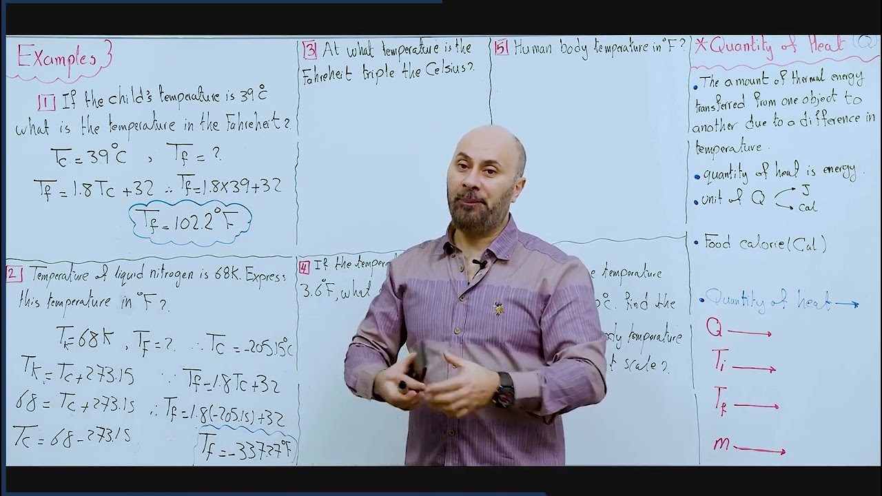 Quantity of Heat - د.أسامة بكر