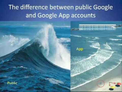 Google sign-in public vs. apps