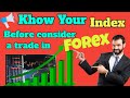 How to trade Forex using Forex Currency Index before entering a trade.