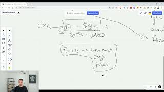 How To Lower Your CAC For Ecommerce Founders (COMPLETE GUIDE) | Ecommerce Funnel Tutorial
