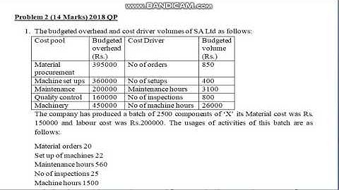 ABC costing problem 2( 14marks )