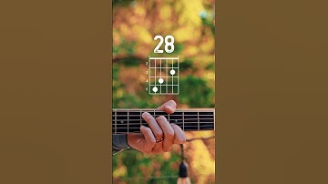 Thumbnail of 28 Zach Bryan Guitar Tutorial // 28 Guitar Lesson