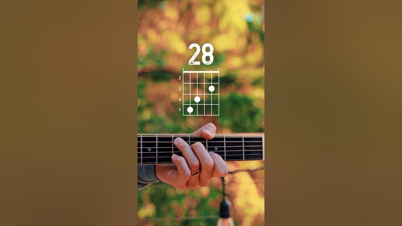 28 Zach Bryan Guitar Tutorial // 28 Guitar Lesson 28 Zach Bryan Guitar Tutorial // 28 Guitar Lesson