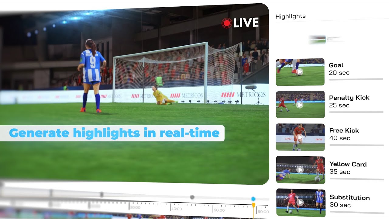 Magnifi: AI-Powered Video Highlights for Sports, News & Entertainment