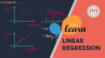Machine Learning with Scikit-Learn Python | Linear Regression
