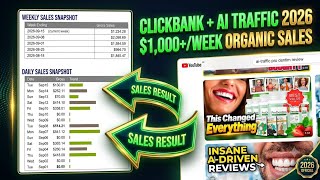 Clickbank AI Traffic Strategy 2026: Free Youtube Organic Affiliate Sales Method #clicbank