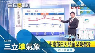鋒面+東北風影響!明(4)後兩天北台灣轉濕冷 日夜溫差大!出門多帶件外套 明中部12-25度 南部12-26度|氣象老大吳德榮|【三立準氣象】20200203|三立新聞台