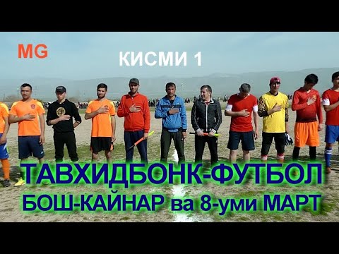 Погода урта кайнар на 10