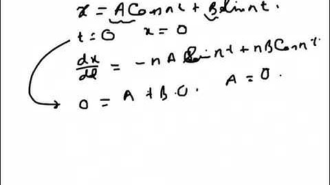 Calculus: Motion example problem