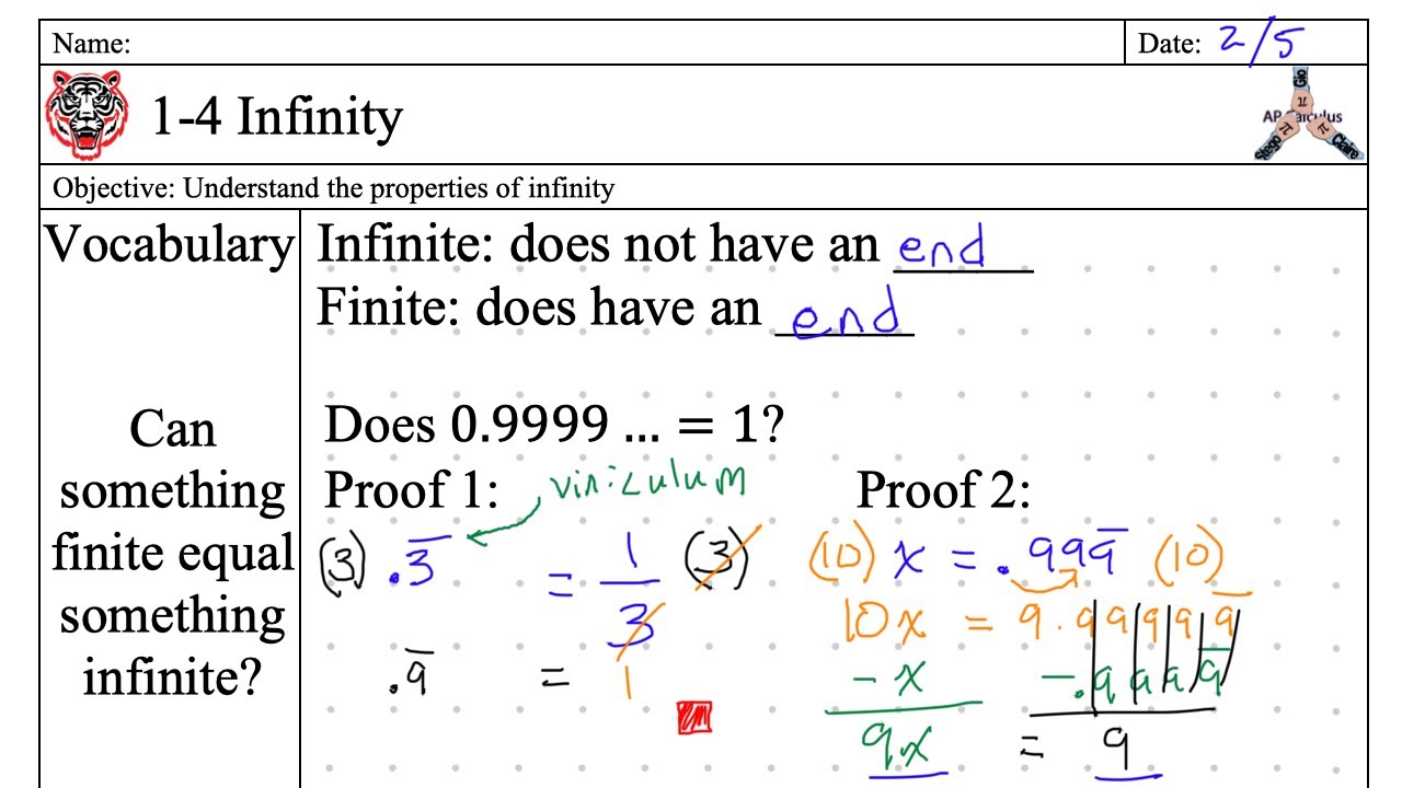 AP Calculus BC notes 1-4 Infinity - YouTube