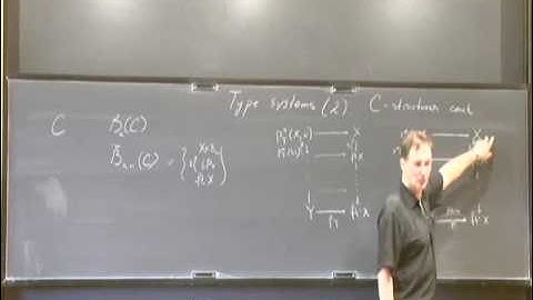 Type Systems - Vladimir Voevodsky