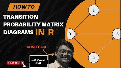 Transition Probability Matrix Diagrams in R: A Step-by-Step Guide