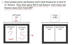 7.5 HW - Two-Step Story Problems