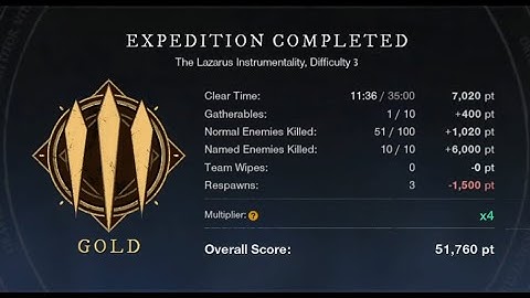 Lazarus M3 Speedrun (World Record)- 11:36 (Rapier/Skip Pov)