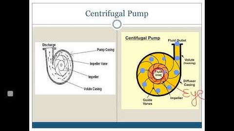 BME 6.2 PUMP COMPRESSOR VCR REFRIGERATOR AC  APPLIED THERMAL ENGINEERING