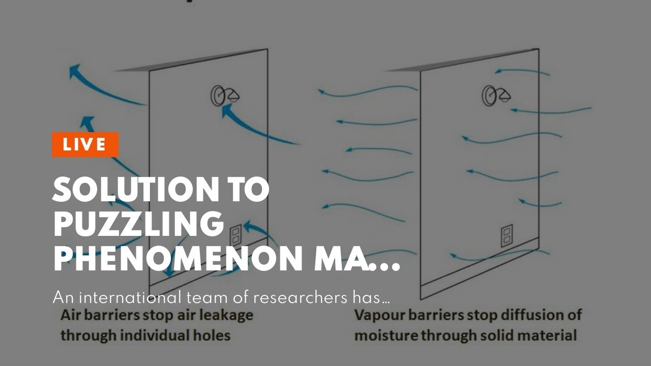 Solution to puzzling phenomenon may open door to improved Cold Spray efficiency