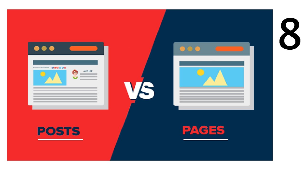 WordPress Tutorial 1: Introduction, how to create posts by Non Stop Learning