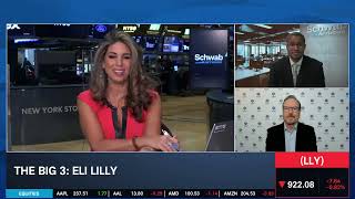 The Big 3: AAPL, LLY, AVGO