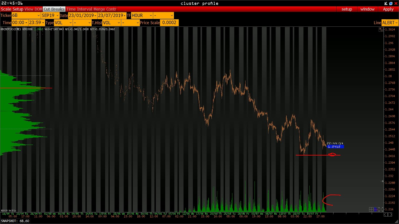 Daily Forecast From Aleksbuk Page 35 Forex Factory - 