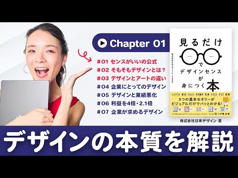 【新品・未使用品】Webデザイナー講座 一式 未経験でも出来た！ゼロイチWebデザイン入門編