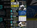 Detailed Estimate 🔥 | Exact Cost Calculation #shorts