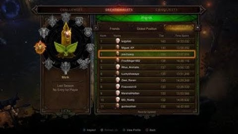 D3 S19 TRY HARD monk GR 138 Ooooook!!!