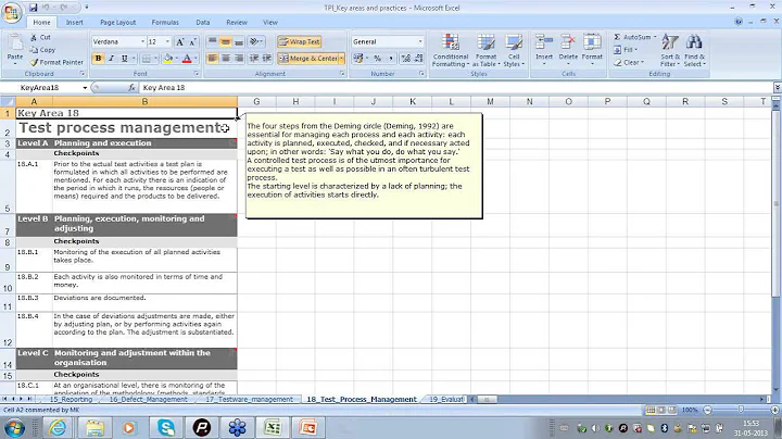 Improving your Test process using Test Process Improvement TPI) model