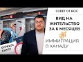 EXPRESS ENTRY в Канаду: как это работает? I иммиграция в Канаду