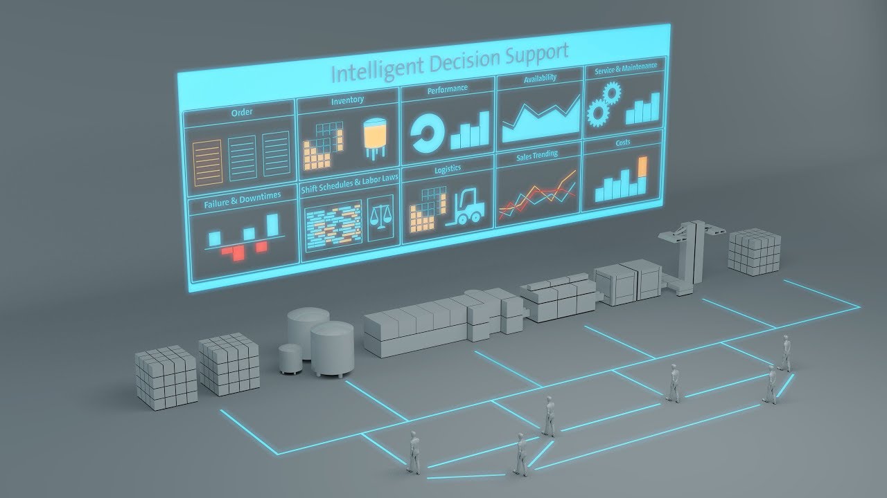 decision support system  New 2022  Intelligent Decision Support by Syskron