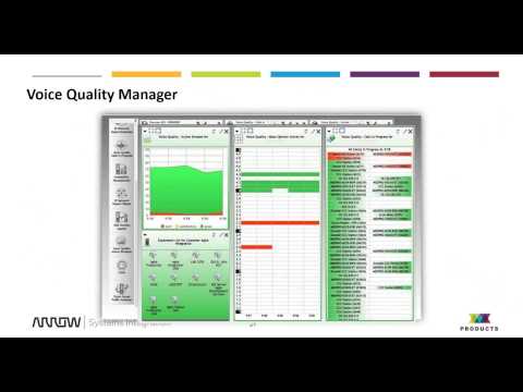 Driving Business Success by Streamlining Your Multi Vendor UC and CC Environment