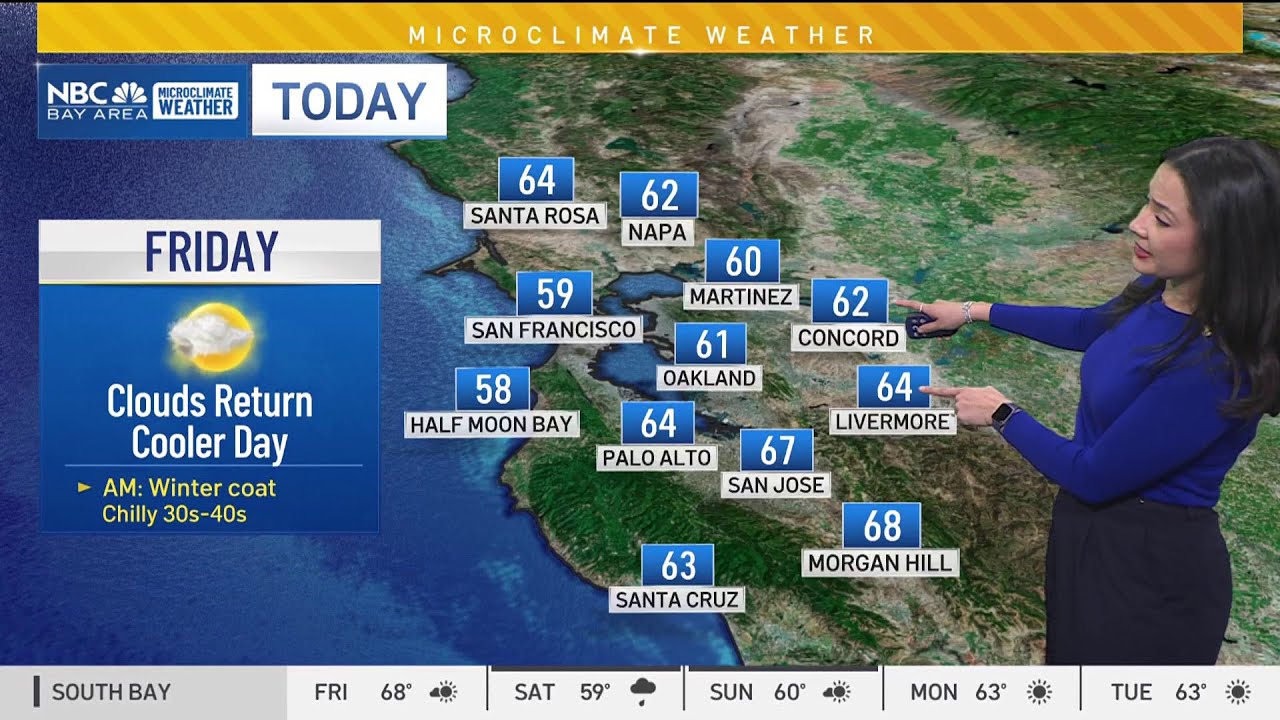 Forecast: Incoming clouds and weekend rain chances - YouTube