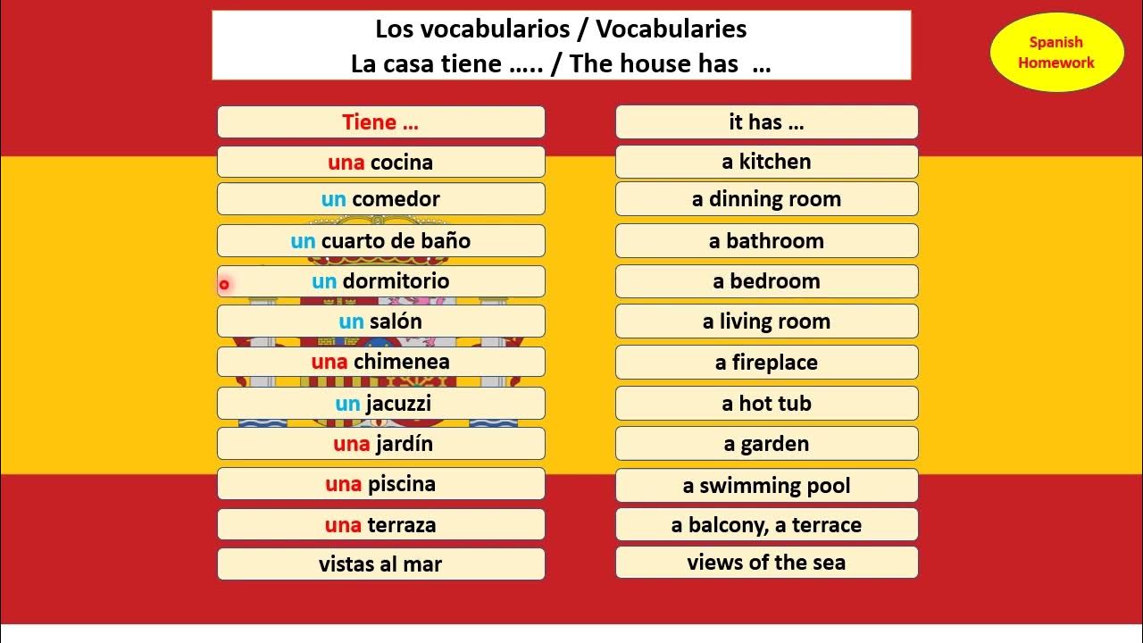 La casa tiene..The house has.. Let's learn the rooms in Spanish ¡Vamos! YouTube