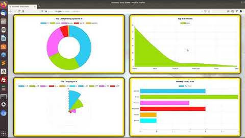 ClickSpy Overview (ClickMagick Alternative) Tutorial