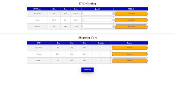 Online Shopping Cart JSP part1