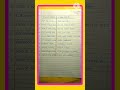 10 Good Habits and 10 Bad Habits Essay in English |Good vs Bad Habits Essay|Short Essay for Students