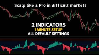 Only 2 indicators - Scalp like a Pro in difficult markets