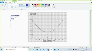 F5 C8 Mathematical Modeling Pelangi Top Class 总复习