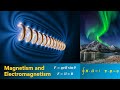 Magnetism and Electromagnetism (Solved Problems)