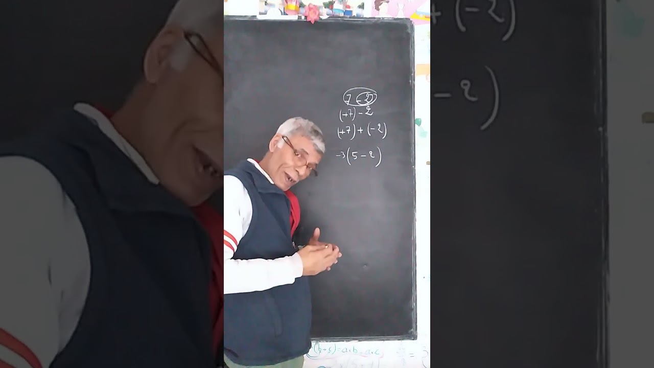 الاشارةالسالبة /الموجبة لاي عدد (توضيح) 