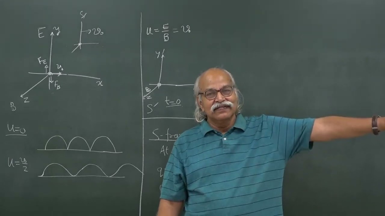 LEC 15 - Crossed E B Field 3