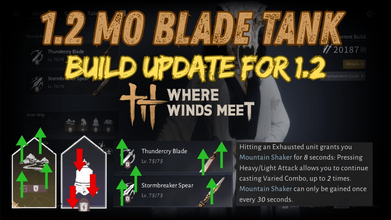 WHERE WINDS MEET 1.2 MO BLADE TANK BUILD UPDATE (Mo Blade, Storm Breaker, Innerway, Gears, & Builds)
