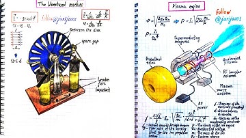 What is an Ion engine?