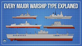 Understanding Modern Warships in 15 Minutes