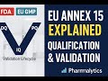 EU Annex 15 – Qualification & Validation in Pharma | GMP Compliance Explained